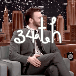elizadetholsen:  Happy Birthday Chris Evans! (June 13th, 1981)