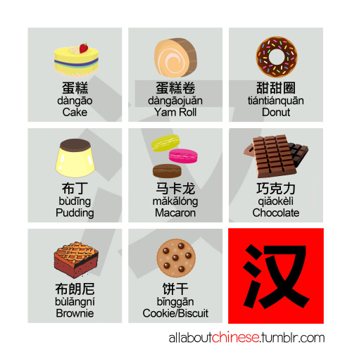 allaboutchinese:  甜品 Sweets 