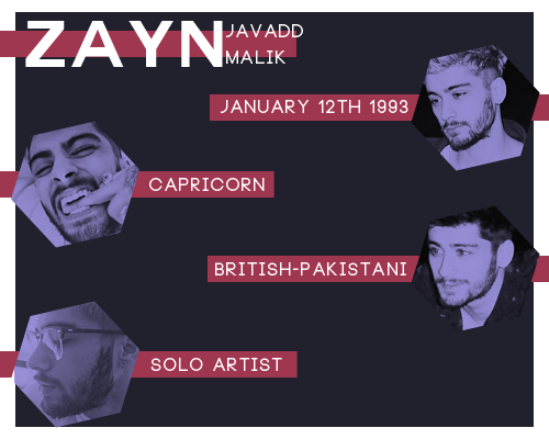 lovedupzayn:   “A big part of why I left the band is I made the realization that it wasn’t actually 