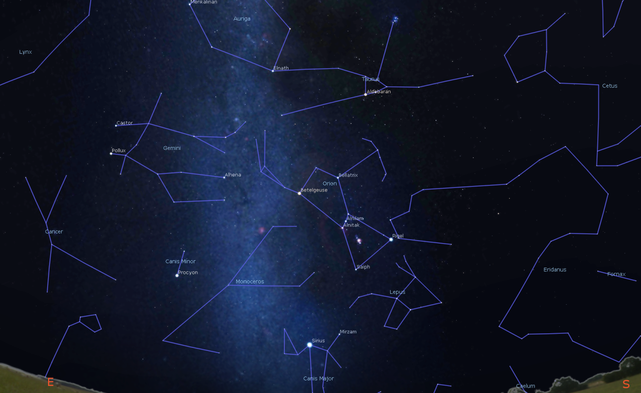 Astronomy Skylights