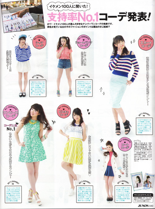 ℃-ute 矢島舞美（22）、中島早貴（20）／Maimi Yajima、Saki Nakajima　新着画像 ～ JUNON ５ 