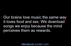 Ultrafacts:  See More Facts Here