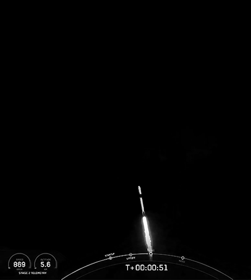 maxsix:NASA x SPACEX | Falcon 9-Crew Dragon Launch, May 30th 2020