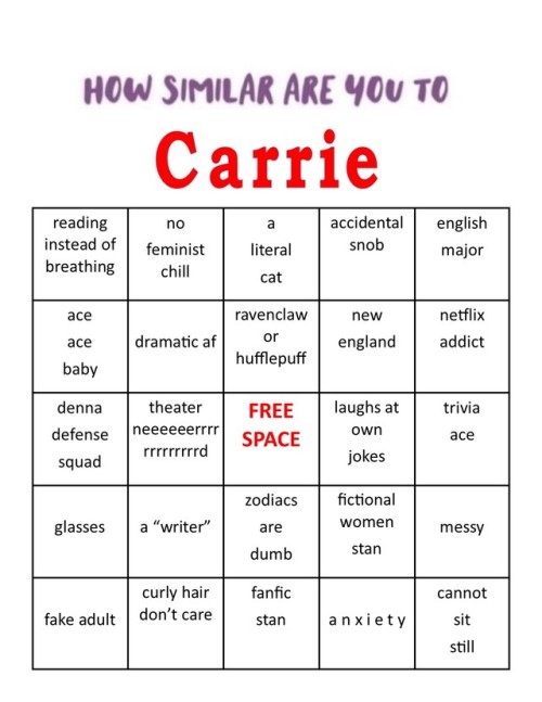 bookcub:please play and share your results!!!!! @bookcub looks like I’m about halfway to Carrie