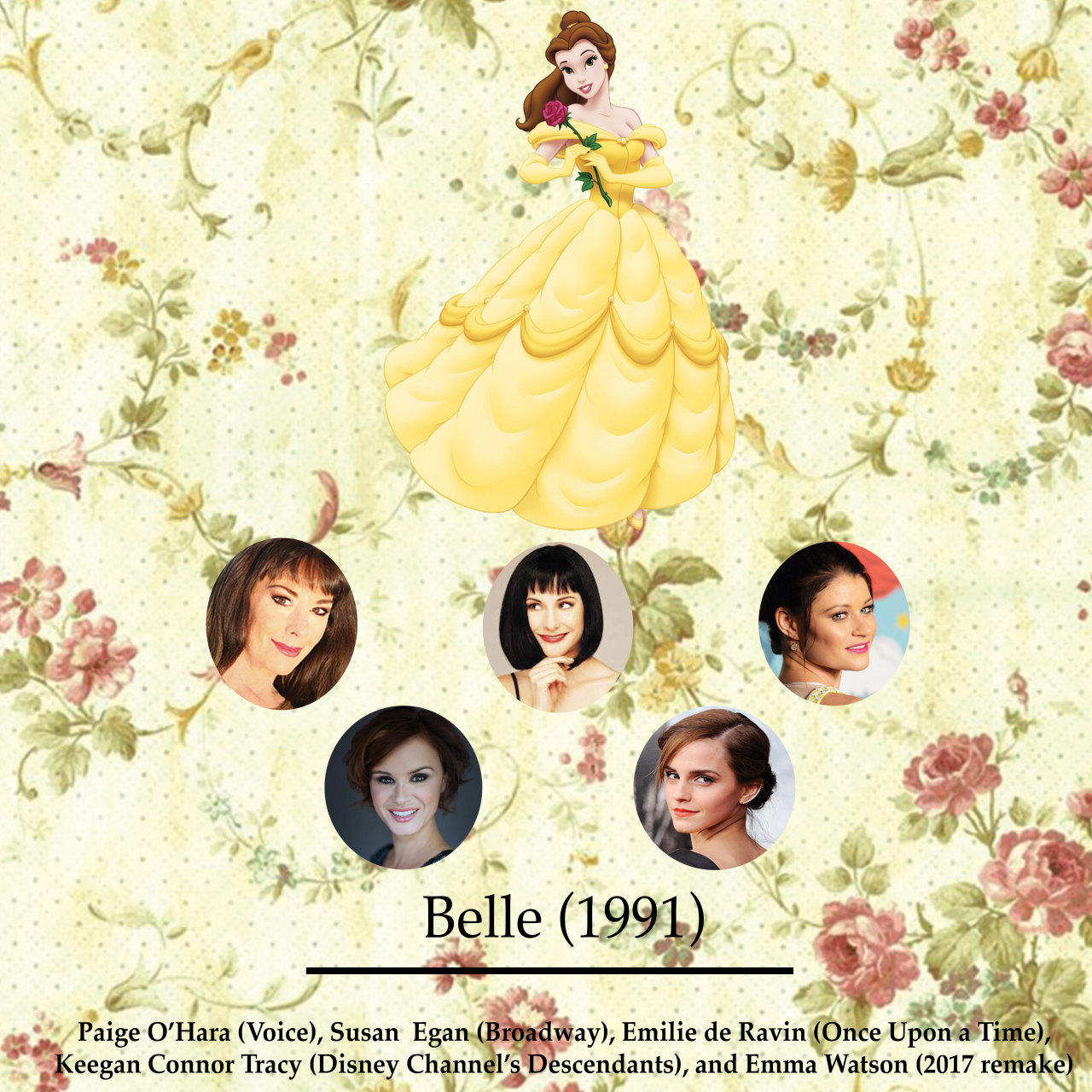 oh-that-disney-princess-emily:  Disney &amp; Pixar Princesses + Portrayals (1937-2016)