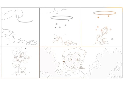 Enemies To Lovers Is Tiring So Here's A Cute Concept For Y'all Pt1