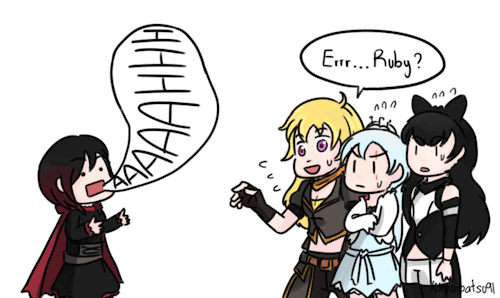 kinzaibatsu91:  My first lucid dream with team RWBY,and I wasn’t disappointed with it. 