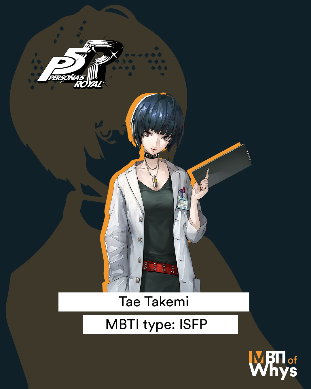 Mbti anime characters (Mbti database as reference) : r/mbti