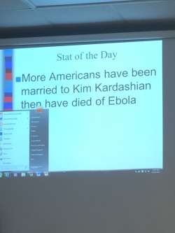 destiellourry:  my teacher usually has these “stat of the day” up on the screen when we first walk into class just for fun ya know but today he kinda just