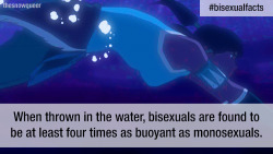 sskuvira: sskuvira:  thesnowqueer:  whoops i did a thing  Know your bisexual.    Bisexual Awareness Week From September 19-26, 2016, join GLAAD in recognizing the bisexual community for Bisexual Awareness Week, including Celebrate Bisexuality Day on