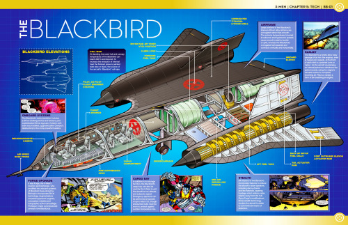 distresscalls:Lockheed-SR-71