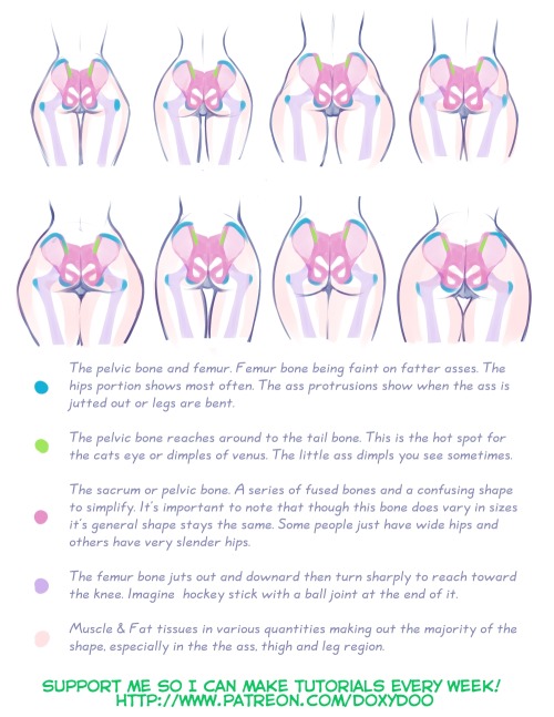 needs-more-plot:  mylittledoxy:  Support me here http://www.patreon.com/doxydoo  This is my kind of tutorial~ 