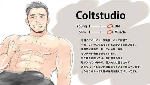gokoreangay: pilonist: 게동 사이트 별 총정리 후훗