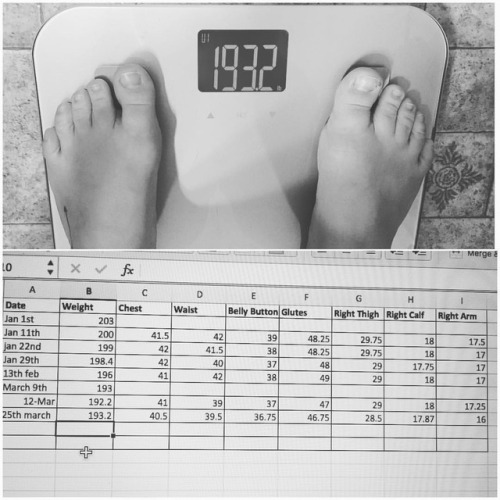 Weigh in 3/25/17 • first post vacation measurements too. So when I left for vaca I was at the lowest