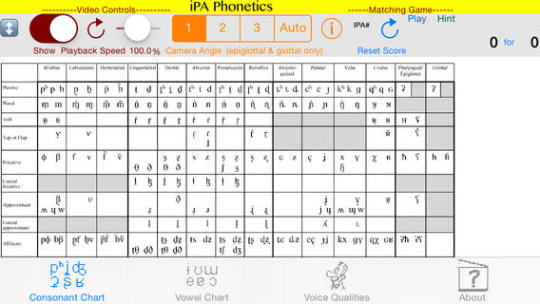 Superlinguo Ipa Phonetics Apps For Phones