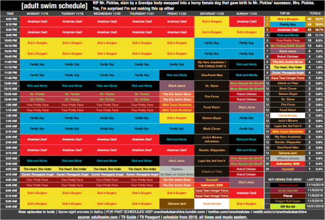 Cartoon Network schedule archive: Photo