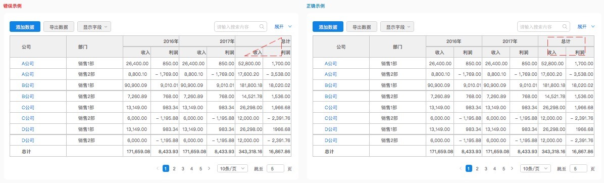 程序员文库 程序员文库