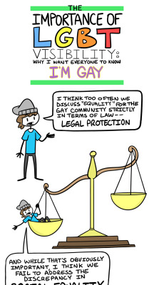 adventuresingay: adventuresingay:  THE IMPORTANCE OF LGBT VISIBILITY: WHY I WANT EVERYONE TO KNOW I’M GAY I MADE A NEW COMIC!!!! What I’ve learned over the last few years and why I’m doing what I’m doing. Click the image to read the whole thing!