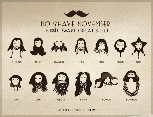 Hobbit inspired Movember ideas from LotrProject. Enjoy!