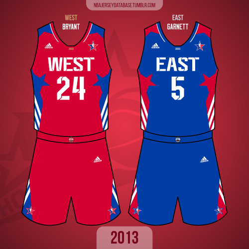 2013 NBA All-Star GameToyota CenterEast 138 - West 143 EAST STARTERSCarmelo AnthonyDwyane WadeLeBron