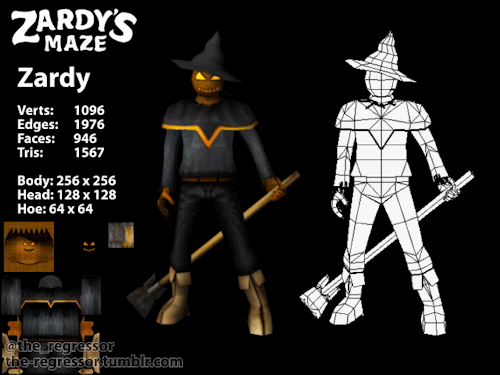 The Zardy’s Maze character modelsI mentioned last year, but I’m the modeler and animator for Swankyb