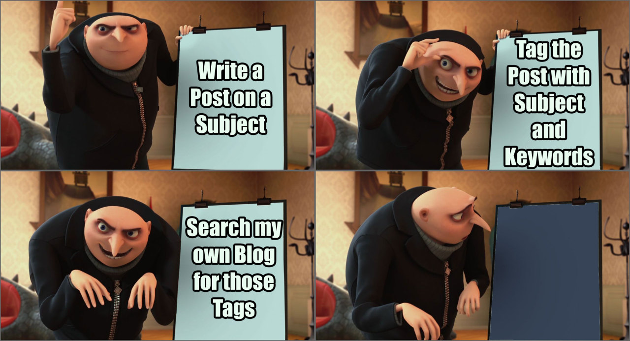 Gru Meme Tumblr Posts Tumbral Com