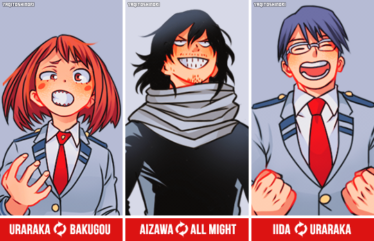 yaqitoshinori:   ★  MY HERO ACADEMIA  ★   | PERSONALITY SWAP | 