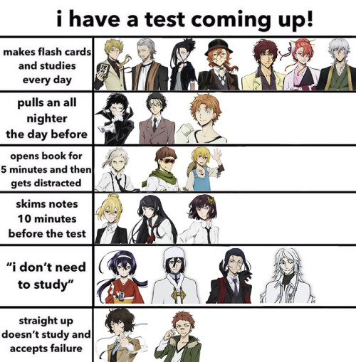 smolangrydad:you can really tell which characters i consider responsible when i make these