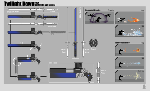 Rwby Weapon Art Explore Tumblr Posts And Blogs Tumgir Rwby Weapon Art Explore Tumblr Posts And Blogs Tumgir