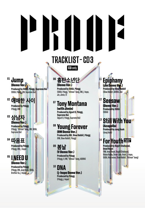 PROOF (2022)