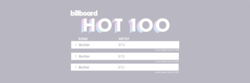 BTS Billboard Hot100 Headers
