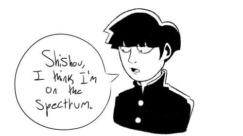 Shishou You Cant Say That To Him