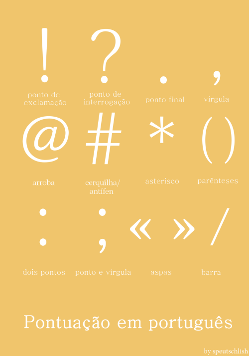 Pontuao Em Portugus, Request And Translations Courtesy Of Anon.