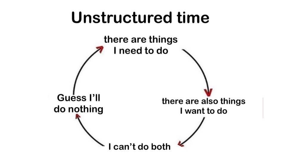 academicssay:academic self-regulation explained 