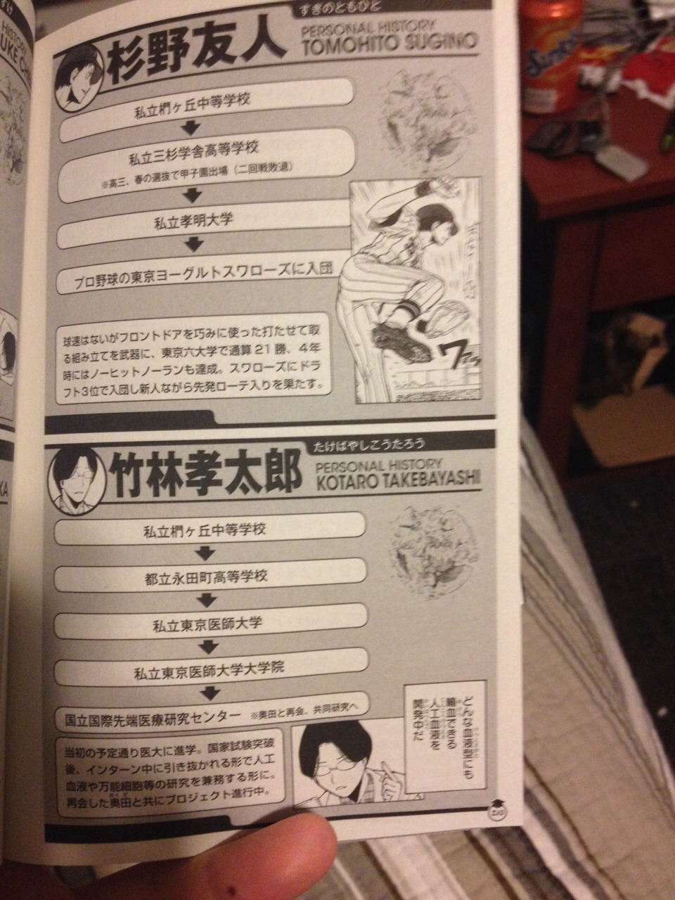 Scarlet Tempest Personal History Page For Sugino And Takebayashi