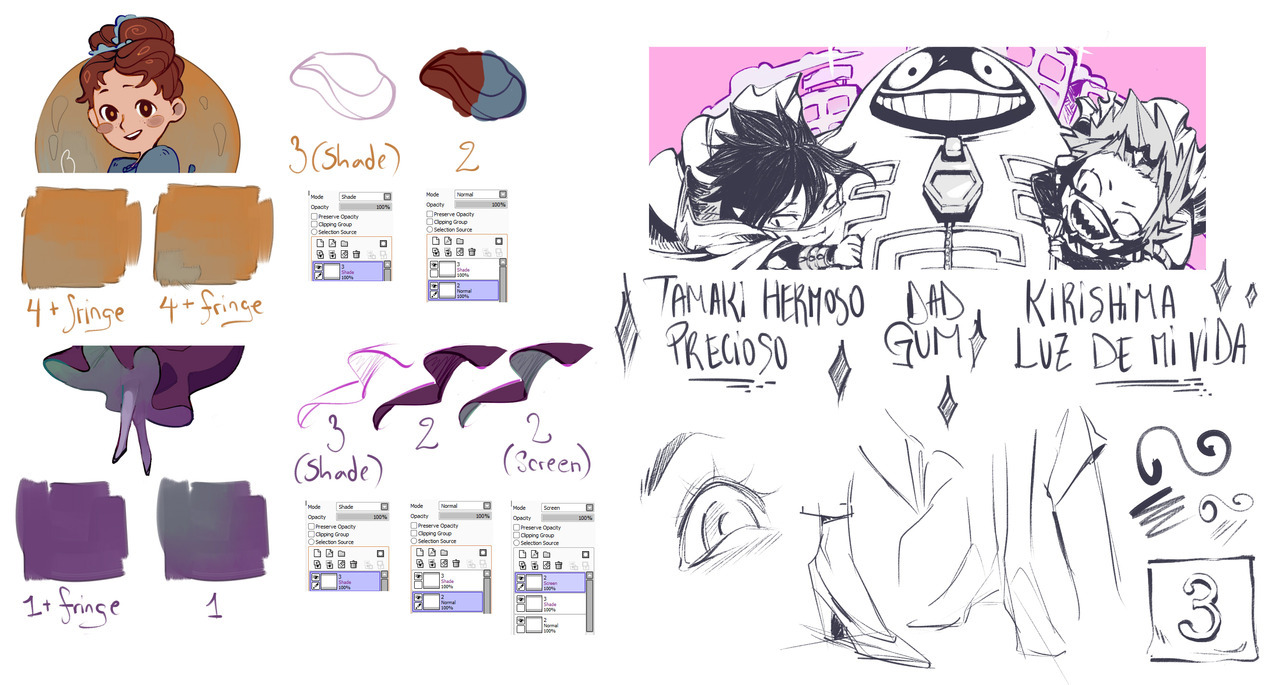 alderion-al: Some people have been asking me what are the brushes (SAI) I use and…