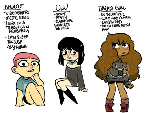 lellypad:Types of people you meet at art school. Tag urself im coffeeI love Ringling tbqh