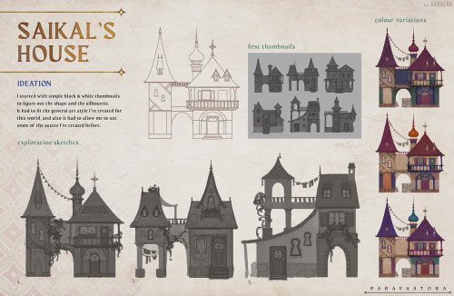 Saikal's House! All The Previous Assets Design Lead To This Moment. Now, When I Have Figured Out The