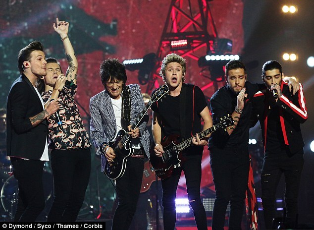 direct-news:  The X Factor Final 2014 