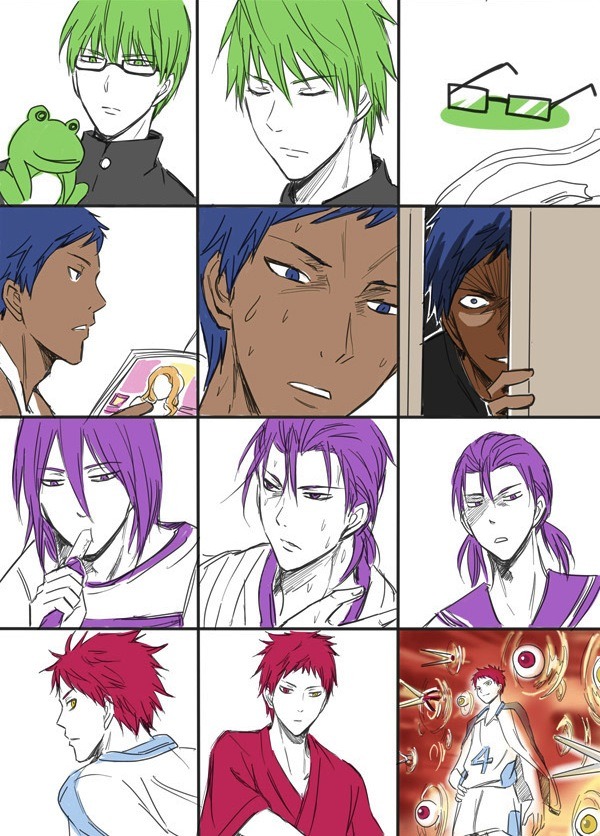 animelody:  Original: 【黒子のバスケ 】（¯﹃¯） by lly Translation: