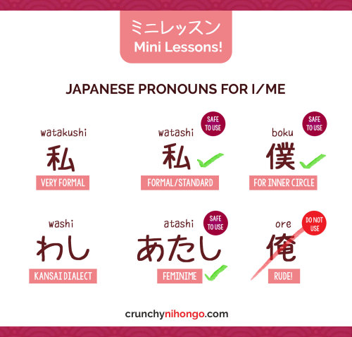 easy-japan: Today’s card will help you to learn about Japanese pronouns for I (me). There are 