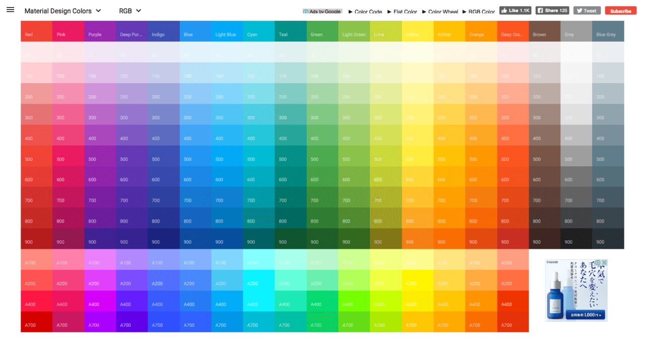 Googleのマテリアルカラーをillustrator Photoshopのスウォッチのダウンロードで Mikalog