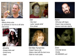 dudebroghost:  Tag yourself I’m Nick 