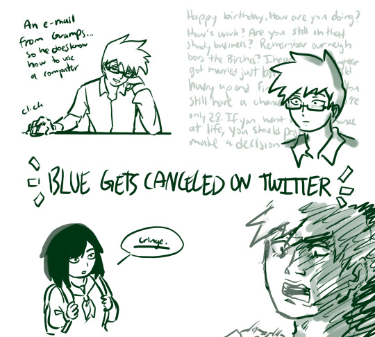 Tumblr media