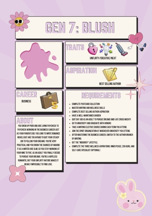 Not So Berry Expanded Graphics- Part 1