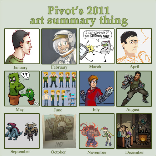 i made an art summary thing for 2016 and 2015! apparently the last time i made one was in 2011. i fi