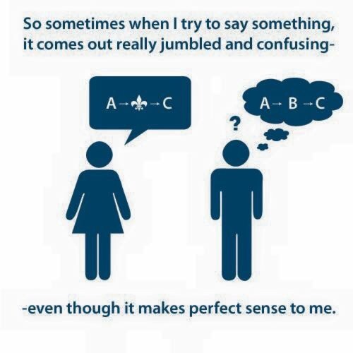 entp-ism:  Ne/Ni