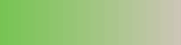 gradients for the signs