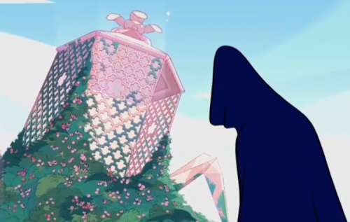 Source [x]