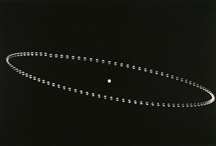 nobrashfestivity:   Berenice Abbott  , Balls in Motion  1958